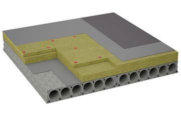 considerations of Dudwells flat roofing insulation